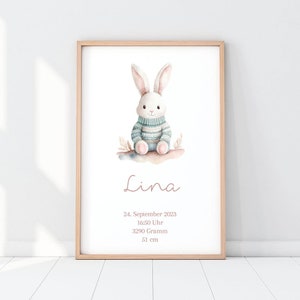 Coniglietto con maglione A4 e A3 poster per bambini poster per la cameretta dei bambini poster per bambini regalo per ragazze poster regalo per bambini P65