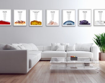 Chakra Poster, Awakening 7 Chakra Print, Seven Chakras, Chakra Meditation, Yoga Meditation, Instant Download 8x10 Printable Wall Art