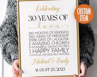 30th Wedding Anniversary Decorations – Personalized 30 Years of Love Sign | Custom Thirtieth Anniversary Gift