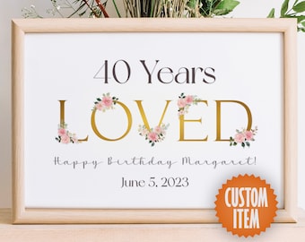 40th Birthday Decorations for Women - 40 Years Loved | 40th Birthday Sign | 40th Birthday Poster