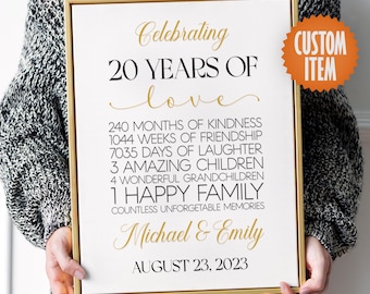 20th Wedding Anniversary Decorations – Personalized 20 Years of Love Sign | Custom Twentieth Anniversary Gift