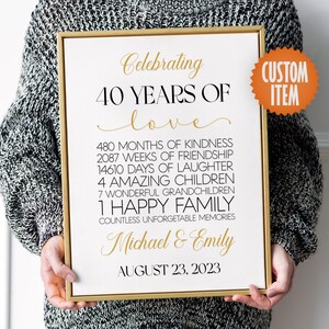 May include: A framed print celebrating 40 years of love, with text in gold and black. The print includes the names Michael & Emily and the date August 23, 2023. A custom item.