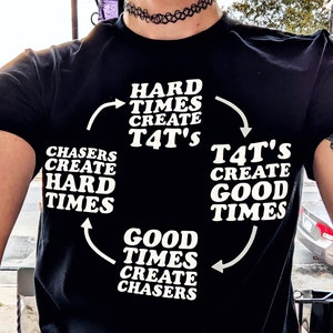 May include: Black t-shirt with white text that reads "Hard Times Create T4T's, T4T's Create Good Times, Good Times Create Chasers, Chasers Create Hard Times". The text is arranged in a circle with arrows pointing in a clockwise direction.