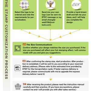 Custom Wood Branding Iron for Woodworkers,Custom electric branding iron for wood,Wood burning stamp,gift for boyfriend image 2