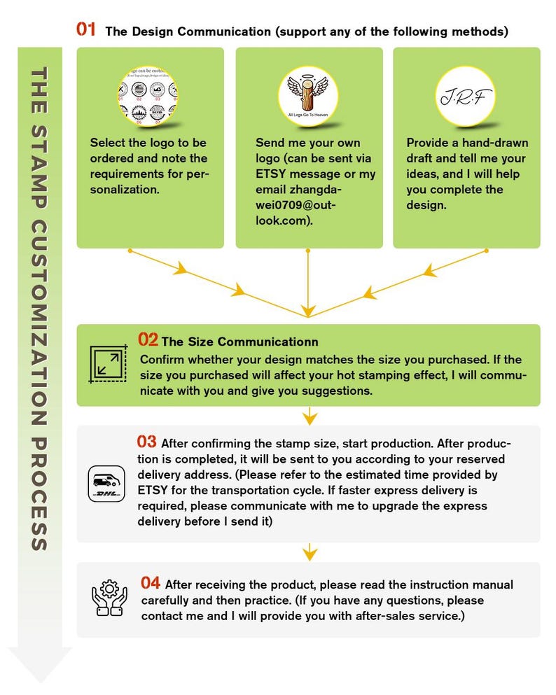 Custom Wood Branding Iron for Woodworkers,Custom electric branding iron for wood,Wood burning stamp,gift for boyfriend image 2