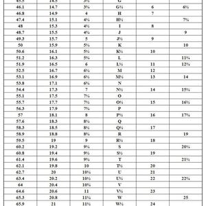 Handmade Forged Carbon Fiber Ring, Black Wedding Band, Anniversary Gift