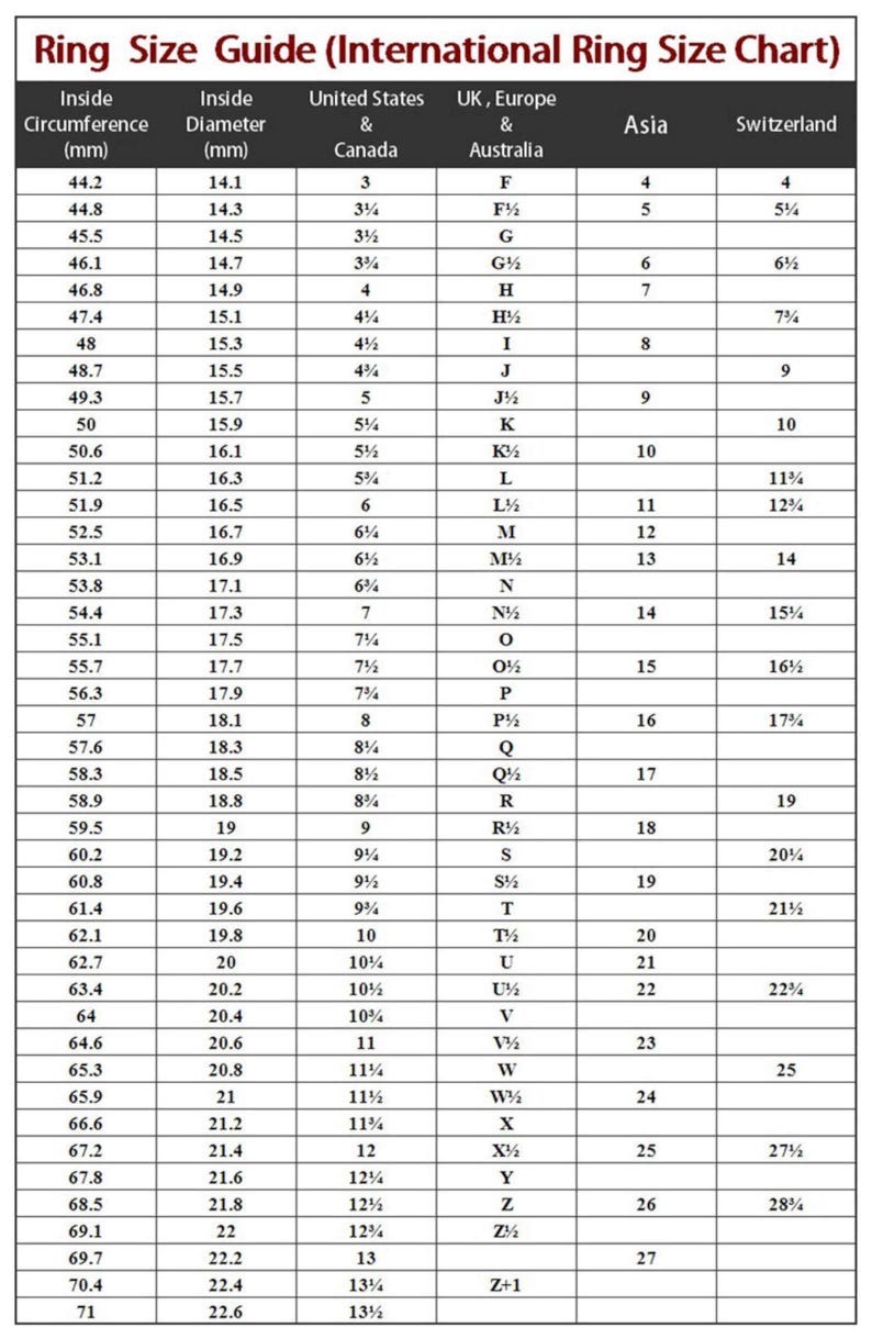 Handmade Forged Carbon Fiber Ring, Black Wedding Band, Anniversary Gift