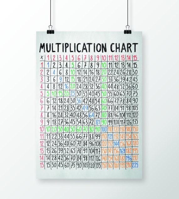 Multiplication Chart That Goes Up To 300