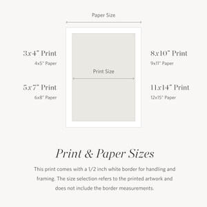May include: A diagram showing different print and paper sizes for artwork. The print sizes are 3x4 inches, 5x7 inches, 8x10 inches, and 11x14 inches. The paper sizes are 4x5 inches, 6x8 inches, 9x11 inches, and 12x15 inches. The text states that the print comes with a 1/2 inch white border for handling and framing. The size selection refers to the printed artwork and does not include the border measurements.