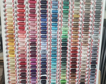 Matching thread for your fabric, mettler thread