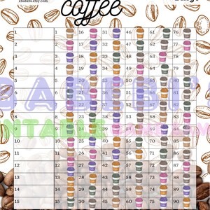 Bingo Boards - Instant Download -15 Lines -But First Coffee Drinks Good Time Breakfast Printable Bingo Boards - Straight Mixed 90 Ball