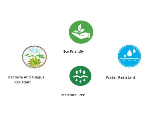 Planter Box Liner 100% Waterproof Material | Etsy
