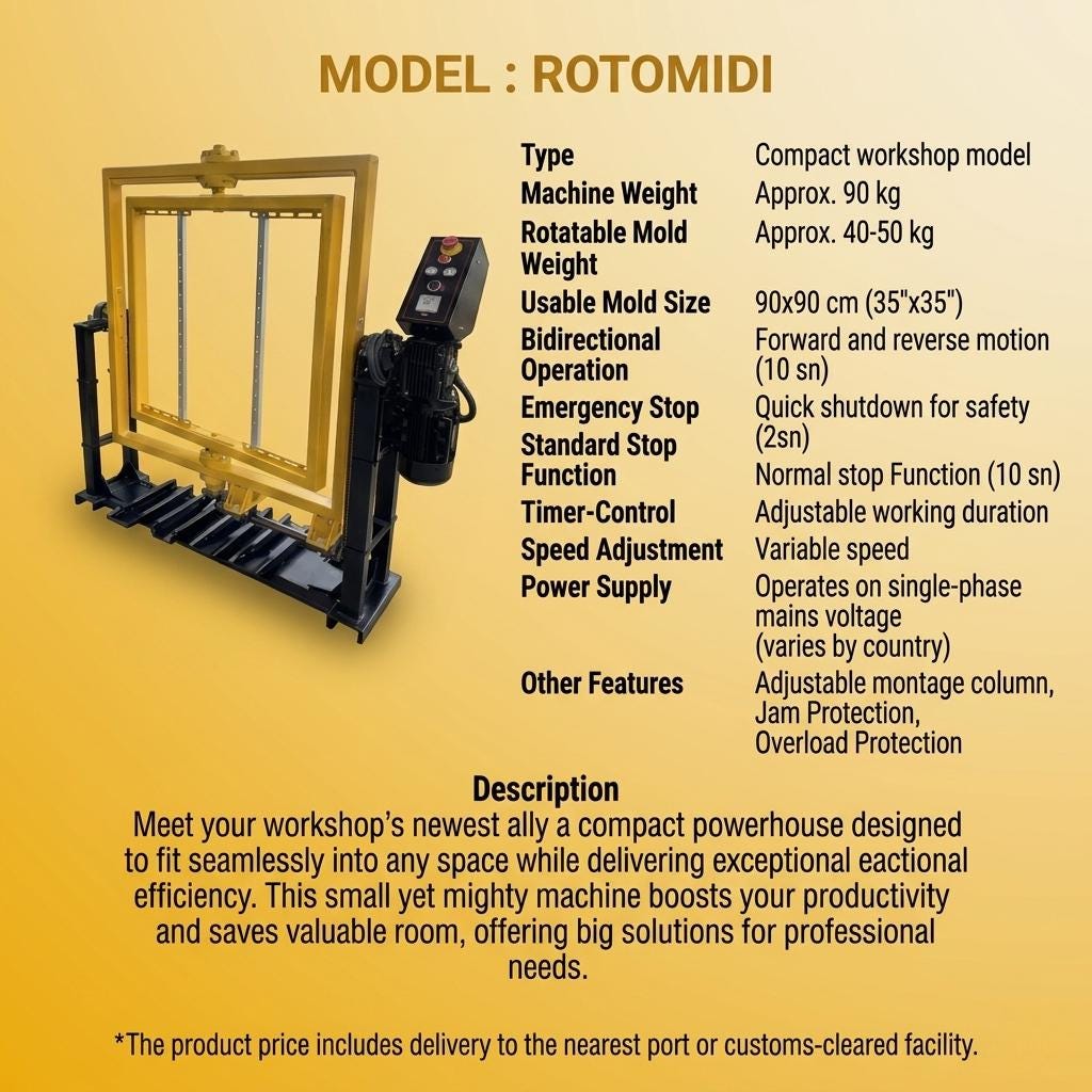Rotational Casting Machine: Rotocaster Machine, Automatic Mold Rotator ...
