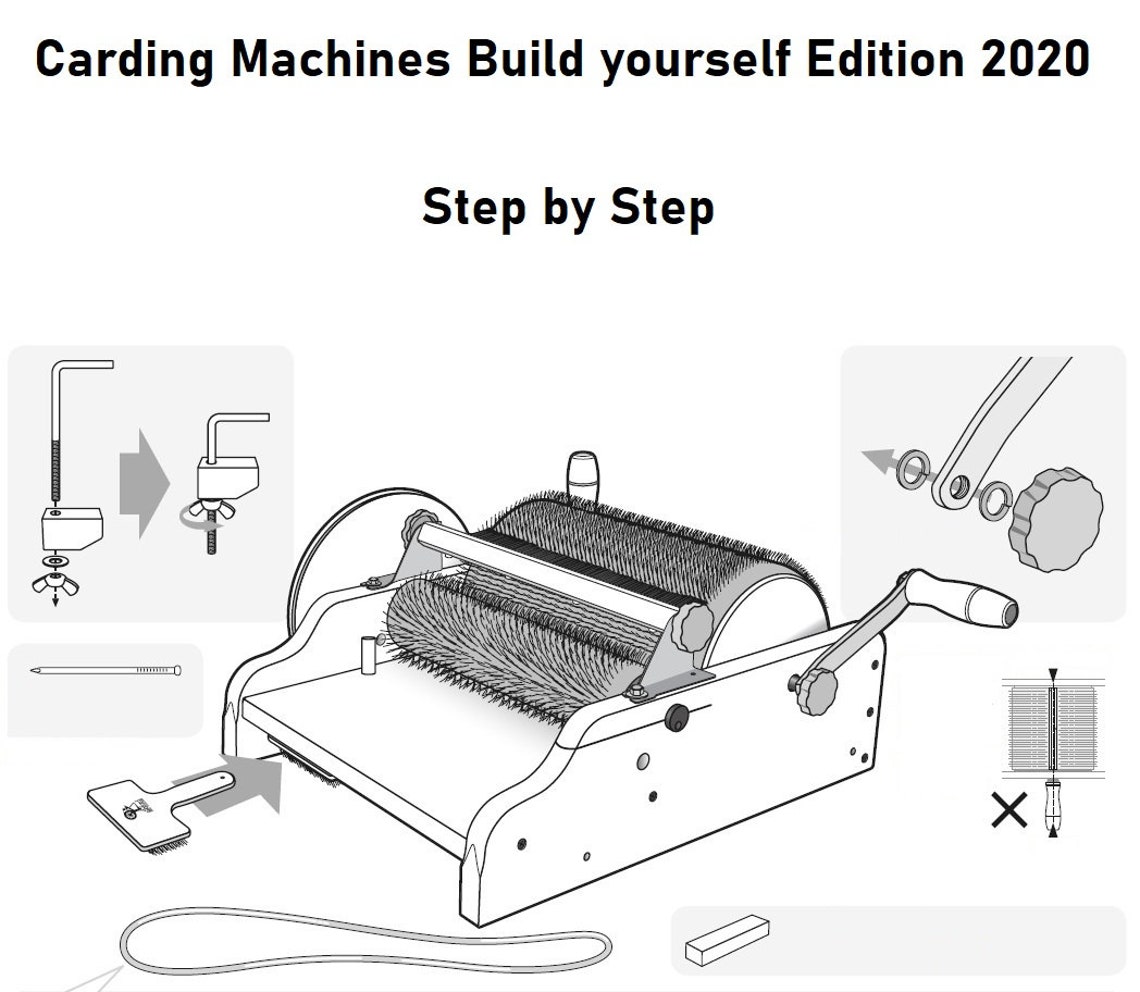 The Lost Book of Carding Machines Building Yourself Step by Etsy