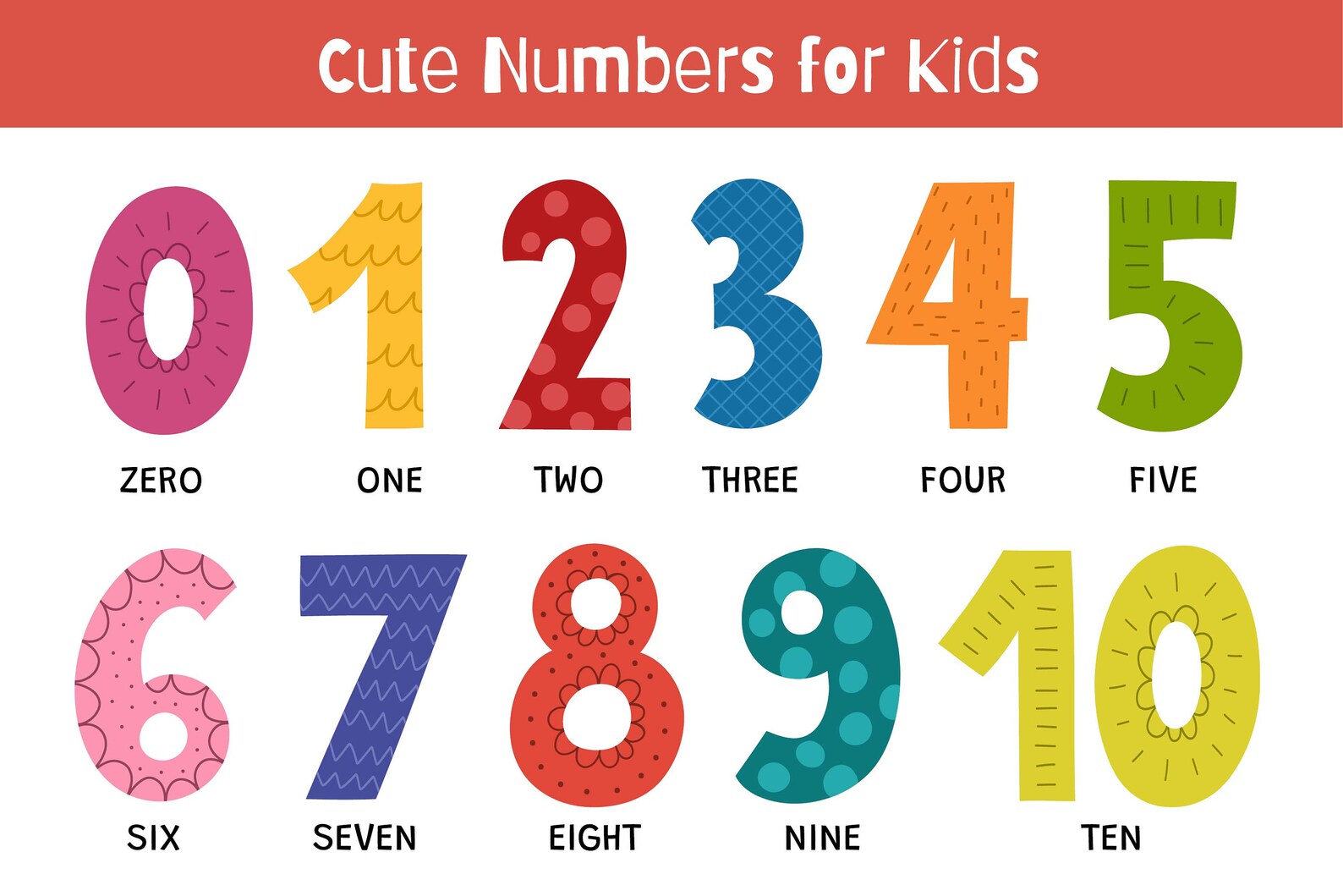 Numbers for Kids Clipart, Cute Numbers in Color and in Outline, Numbers ...