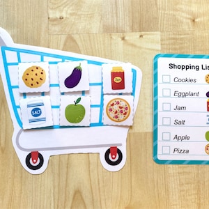 May include: A blue shopping cart with various food items, including cookies, eggplant, jam, salt, an apple, and pizza. A shopping list with checkboxes is on the right side of the image. The list includes the items: Cookies, Eggplant, Jam, Salt, Apple, and Pizza.