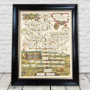 English ROYAL FAMILY Genealogy 1615 Reges Angliae English Monarchy - Exceptional quality 230gsm - Framed, Unframed - FREE standard delivery