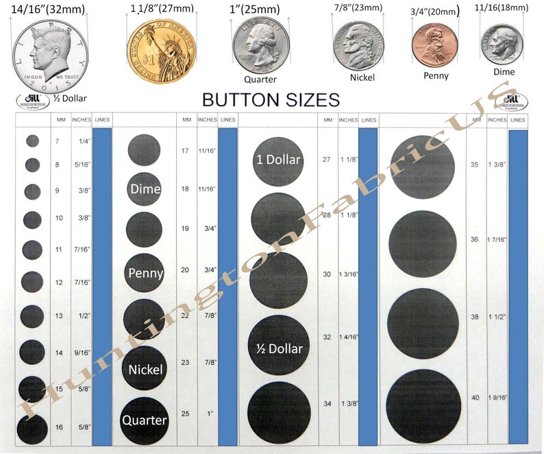 May include: A chart comparing the sizes of US coins to button sizes. The chart shows the diameter of each coin in inches and millimeters, along with the corresponding button size in millimeters. The coins shown are a half dollar, a quarter, a dime, a nickel, and a penny.