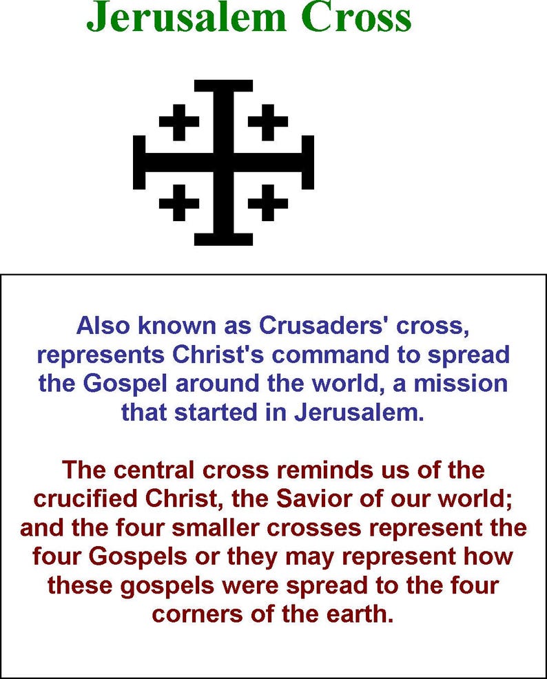 May include: A black Jerusalem Cross with a central cross and four smaller crosses surrounding it. The text "Jerusalem Cross" is above the cross and the text "Also known as Crusaders' cross, represents Christ's command to spread the Gospel around the world, a mission that started in Jerusalem." is below the cross. The text "The central cross reminds us of the crucified Christ, the Savior of our world; and the four smaller crosses represent the four Gospels or they may represent how these gospels were spread to the four corners of the earth." is below the text.