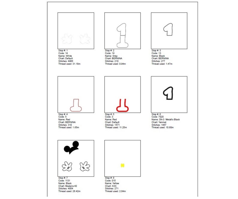 Yenmet Thread Chart