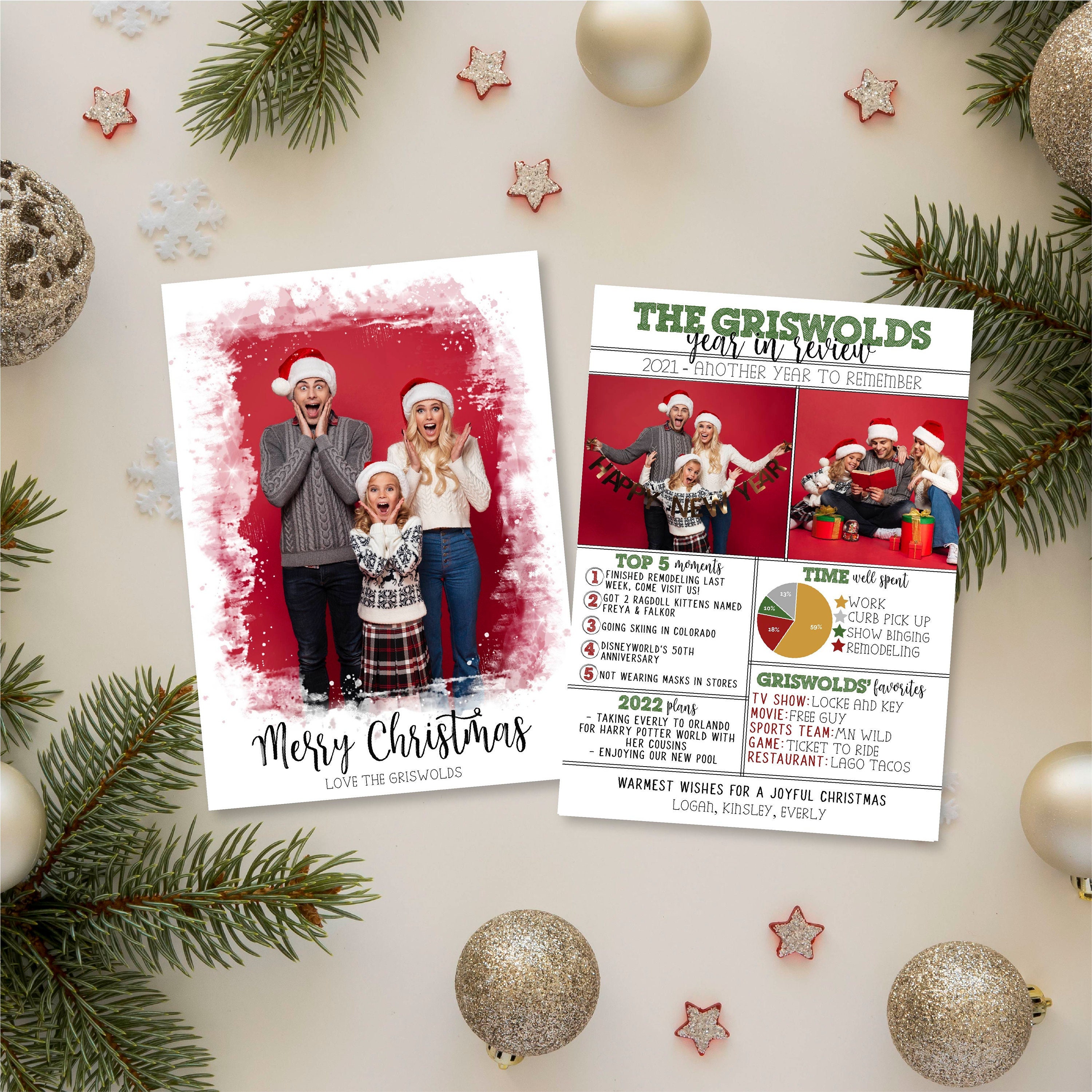 2022 Christmas Year In Review Template Free Year In Review Template Year In Review Christmas Card 2021 | Etsy