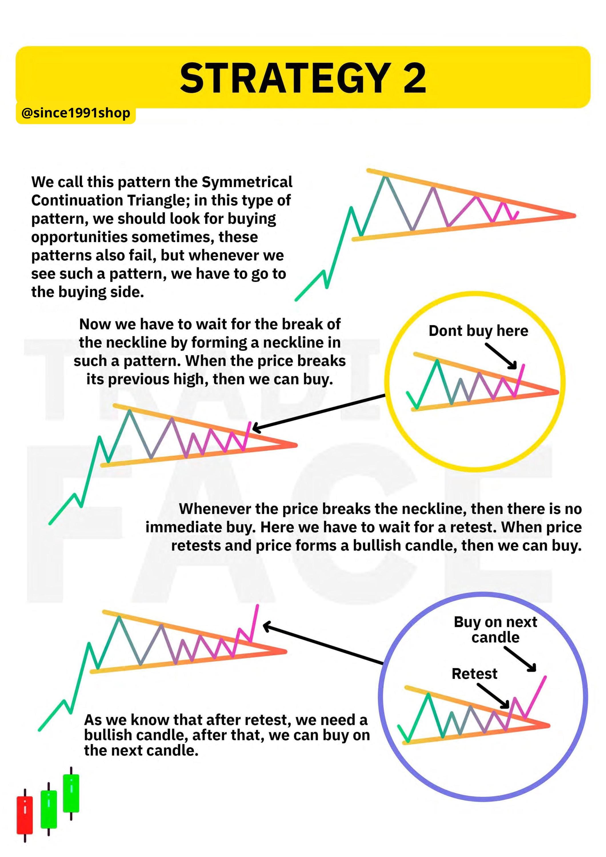 Original Simple Trading Book Etsy