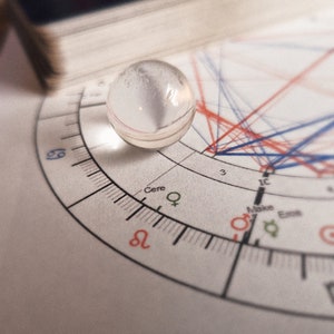 Ceres Oracle Reading, A Mãe Cíclica Leitura Psíquica