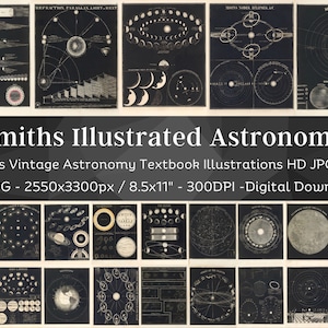 28 Vintage Astronomie Lehrbuch Illustrationen | 1850 Smiths Illustrierte Astronomie | Sonne, Sternenkarten, Planeten, Mond, Eclipse | Sofort Download
