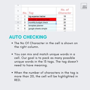K&ouml;nnte beinhalten: Eine Tabelle mit zwei Spalten, eine mit der Bezeichnung "No. Tag" und die andere mit der Bezeichnung "No. of Character". Die Tabelle listet f&uuml;nf Tags f&uuml;r einen Budgetplaner auf, darunter "log expense tracker", "printable spending thats", "monthly budget check", "template planner" und "google sheets simple". Die Anzahl der Zeichen in jedem Tag ist in der zweiten Spalte aufgef&uuml;hrt. Die Zelle, die den Tag "monthly budget check" enth&auml;lt, ist rot hervorgehoben.