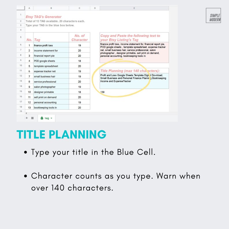 K&ouml;nnte beinhalten: Ein Screenshot eines Google Sheets mit einer Liste von Etsy-Tags und deren Zeichenanzahl. Das Blatt ist mit "Etsy TAG's Generator" betitelt. Der Text "Title Planning (max 140 characters):" ist gelb hervorgehoben. Der Text unter dem hervorgehobenen Text lautet "Profit and Loss Google Sheets Template Digi Download, Small Business and Personal Finance Planning Bookkeeping Income and Expense Tracker".