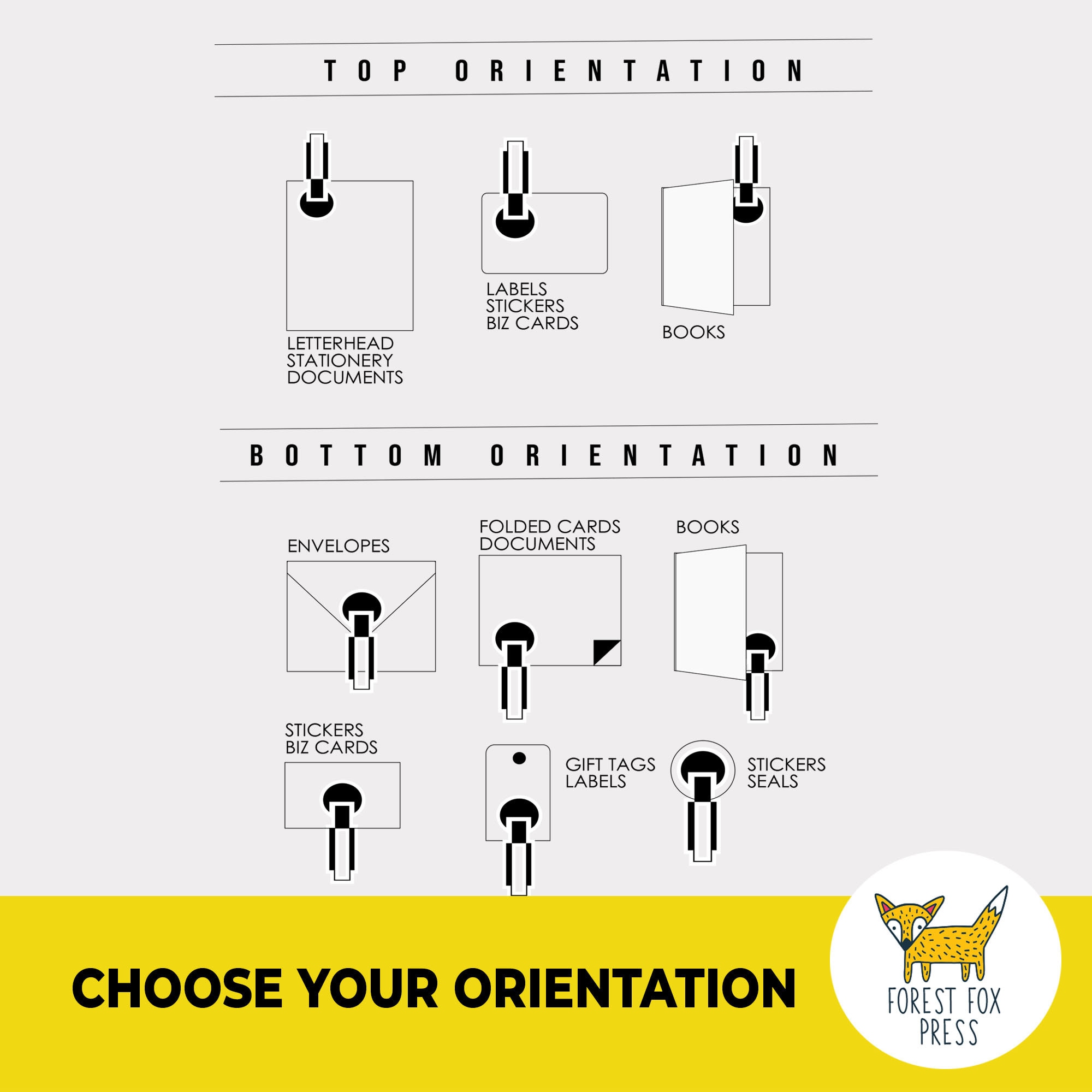 Trodat Embosser Insert Orders Only Extra Embosser Inserts Etsy