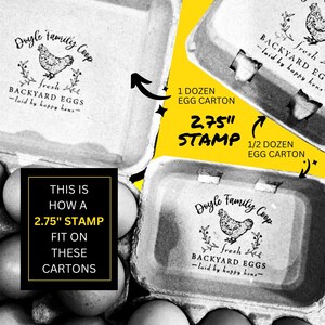 Farm Fresh Eggs Custom Stamp: Chicken, Duck, Quail image 9