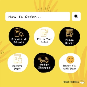 Pode incluir: Um fundo amarelo com c&iacute;rculos pretos e dourados que descrevem as etapas para fazer um pedido. As etapas s&atilde;o: Navegar e escolher, Preencher seus dados, Fazer o pedido, Aprovar o rascunho, Pedido enviado e Feliz com seu item.