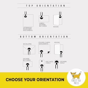 May include: A diagram showing how to use a binder clip to hold different types of paper products, such as letterhead, envelopes, books, and labels. The diagram shows the clip in two orientations, "Top" and "Bottom".