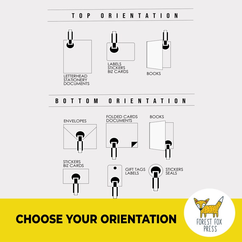 May include: A diagram showing how to use a binder clip to hold different types of paper products, such as letterhead, envelopes, books, and labels. The diagram shows the clip in two orientations, "Top" and "Bottom".
