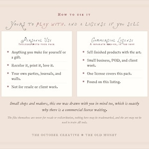 The image is a page from a book or brochure titled "How to use it" that provides information on how to use a commercial license for personal use, including a separate add-on in the shop.