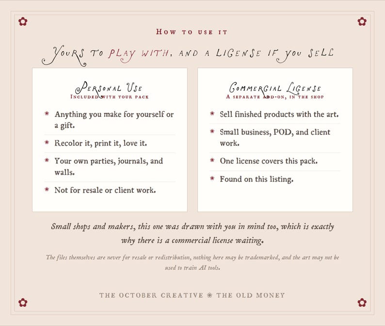 The image is a page from a book or brochure titled "How to use it" that provides information on how to use a commercial license for personal use, including a separate add-on in the shop.