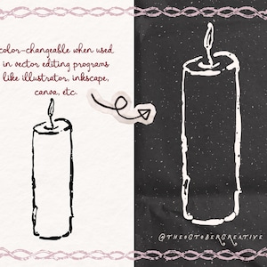 The image is a black and white illustration of a candle, with text explaining that the color-changing feature is available when used in certain editing programs, such as illustrator, inkscape, and canvas.