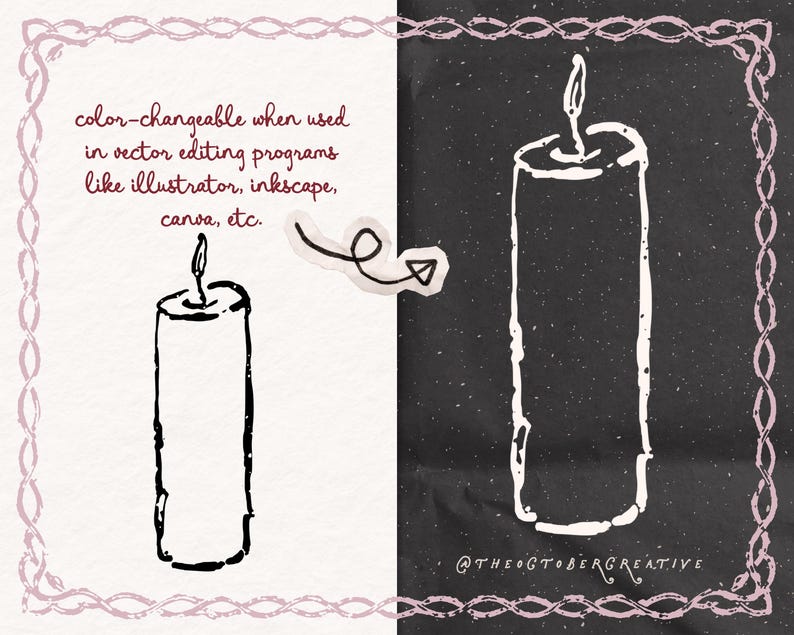 The image is a black and white illustration of a candle, with text explaining that the color-changing feature is available when used in certain editing programs, such as illustrator, inkscape, and canvas.