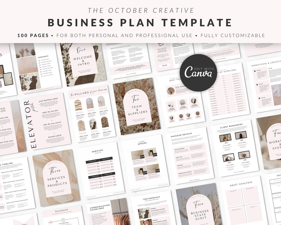 Business Plan Canva Template, Business Launch Roadmap Template Start Up ...