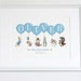 Peter Rabbit Beatrix Potter Personalised Balloon Name Nursery Birth New Baby Picture Print Christening Gift Unframed