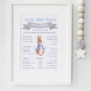 Peter Rabbit Beatrix Potter Geburtstagstafel Meilenstein Poster Personalisiert Name Kinderzimmer Bild Druck Geschenk Ungerahmt