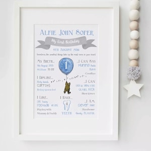 Winnie the Pooh Birthday Board Milestone Poster Personalised Name Nursery Picture Print Gift Unframed