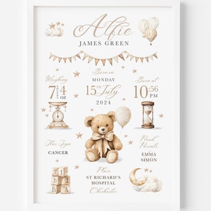 Personalised Teddy Bear Name Birth Announcement Nursery New Baby Picture Stats Print Gift Unframed