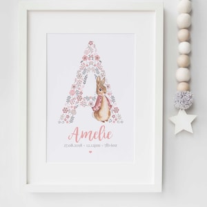 Peter Rabbit Beatrix Potter Personalisierter Blumen Anfangsbabyname Kinderzimmer-Geburts-neues Babybild-Druck Taufgeschenk ungerahmt
