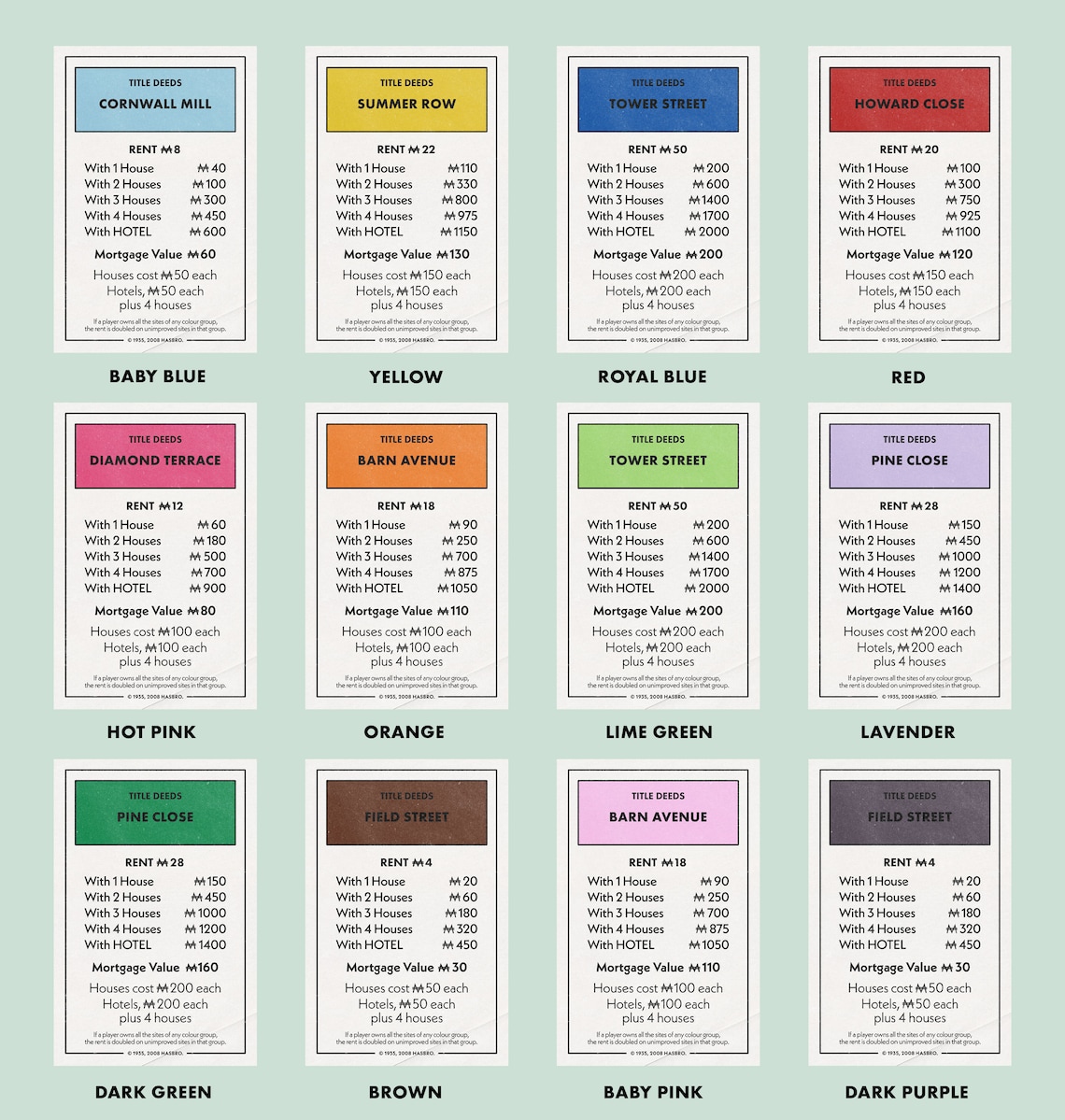 Custom Street Name Monopoly Card Digital Download Poster Etsy