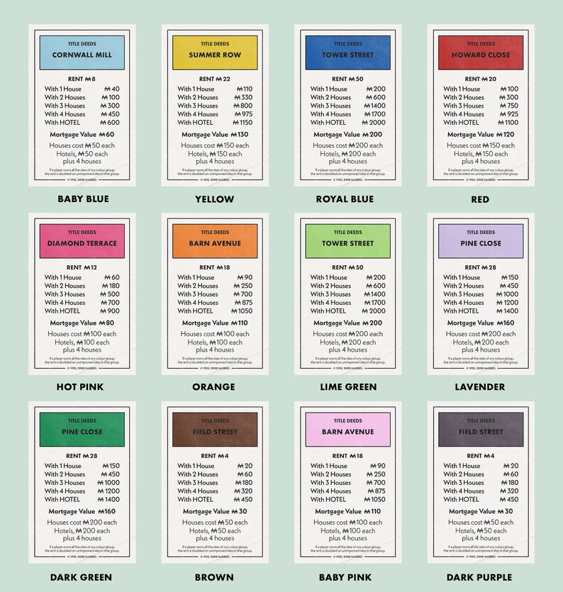 Custom Street Name Monopoly Card Digital Download Poster Etsy