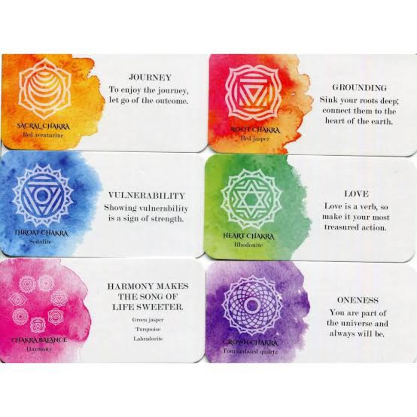Chakra Love mini oracle card deck Etsy