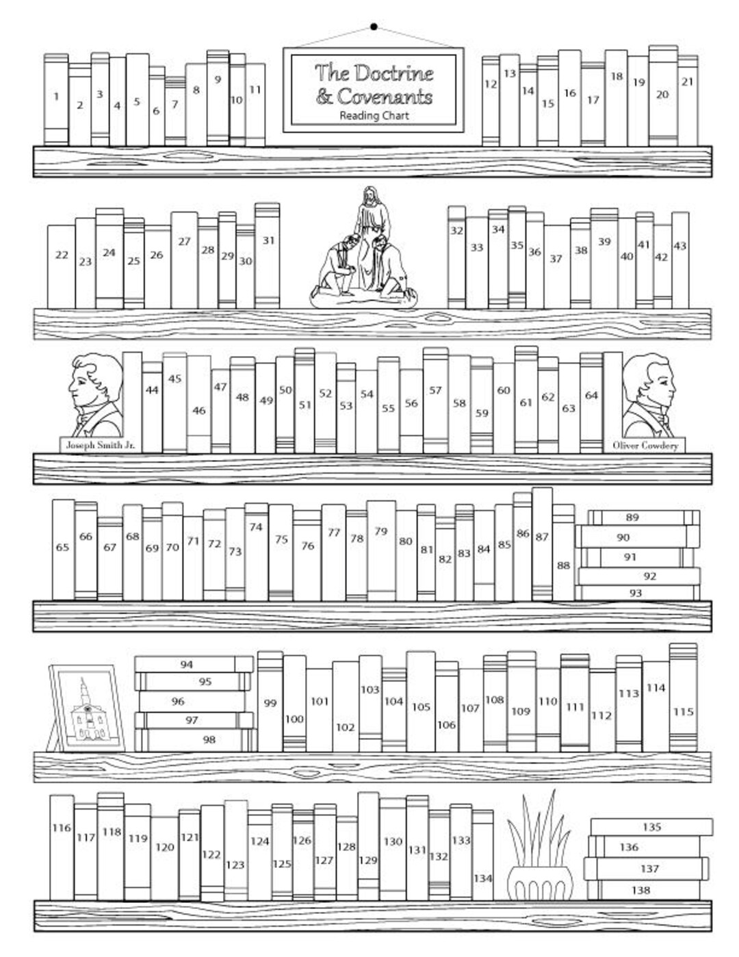Doctrine & Covenants 8.5"x11" Reading Chart Etsy
