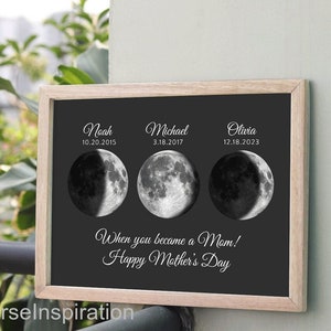 Personalized Moon Phase Frame, Mother’s Day Gift, Father's Day Gift, Moon Phase Print, Moon Phase Art, Family Name Sign, Personalized Gift